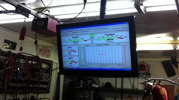 SuperFlow CycleDyn - AF Pull