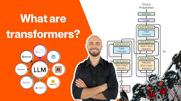 Transformers, explained: Understand the model behind ChatGPT