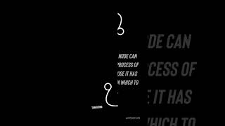 The transiting North Node and South Node in your chart