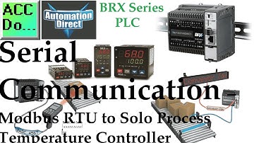 BRX Do-More PLC Serial Communication – Modbus RTU to Solo Controller