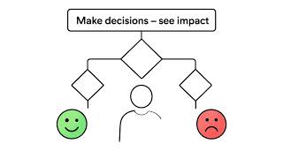 Compliance Training: How to Make Mandatory Training Engaging