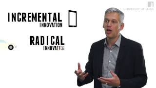 Levels Of Innovation | Leeds University Business School