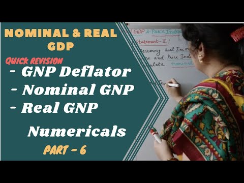 Video: Kako Izračunati Deflator BDP