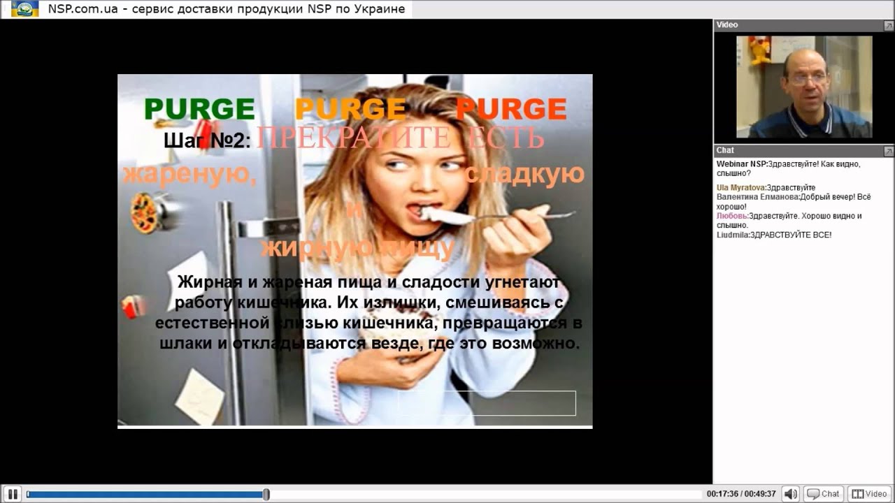 Вебинар «Как прибраться в своем организме после зимы?» (28.02.13) - YouTube