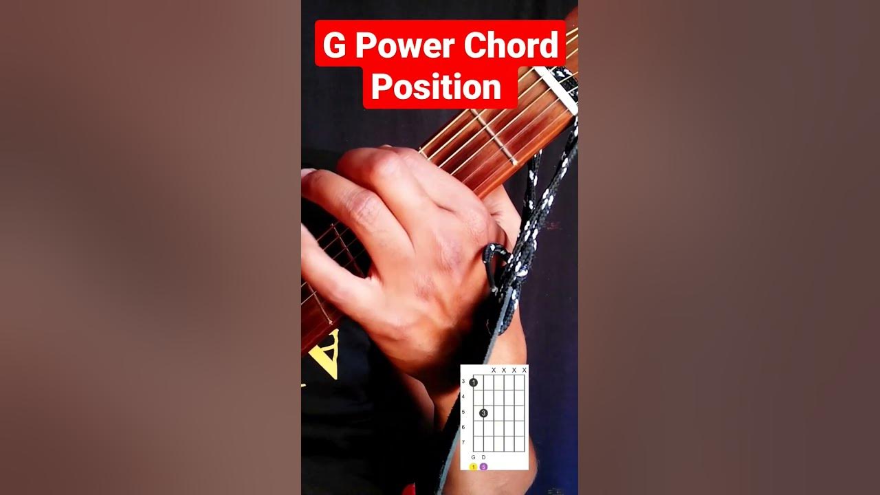 How to hold Easy G Power Chord on Guitar | Easy guitar lesson | YouTube