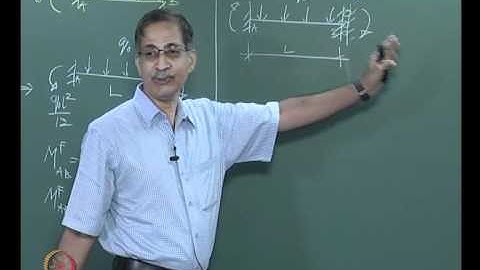 Mod-02 Lec-12 Review of Basic Structural Analysis II