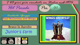 91. Paul McCartney and Wings - Junior&#39;s farm