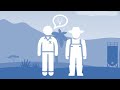 De Heus Natural Power animated movie Poultry