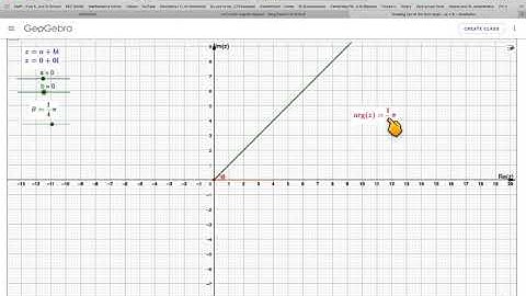 Loci of the form arg(z - a) = θ