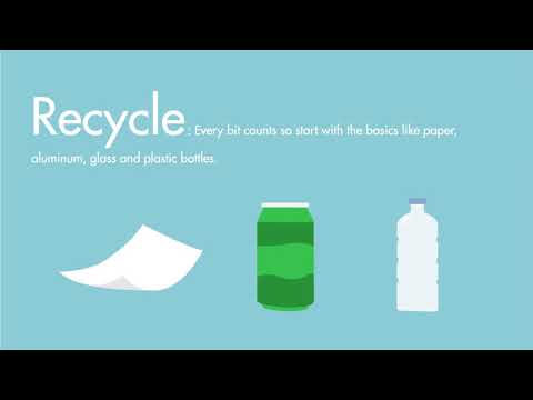 6Rs of Recycling by Recycling Perks