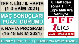 TFF 1. LİG 8. HAFTA MAÇ SONUÇLARI-PUAN DURUMU-9. HAFTA MAÇ PROGRAMI 21/22, Turkey 1. League:Week 8