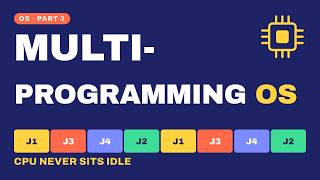 Multiprogramming Operating System Explained | Types of OS (Part 2)