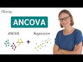 Understanding ANOVA and ANCOVA
