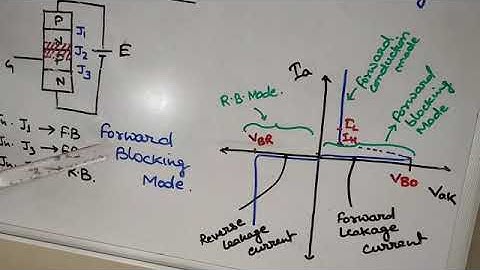 EE 301 SCR Characteristic GPC TONK SNEHA V SAH