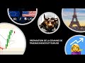 Préparation de la semaine de trading sur indices et EURUSD