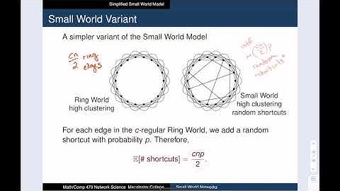 NetSci 10-1 Small World Model