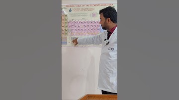 Why Are f-Block Elements Hiding Outside the Periodic Table?