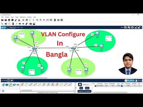 How to VLAN Configure Step by Step in Bangla