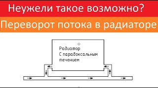видео: Парадокс течения теплоносителя в однотрубке для отопления картинка: Парадокс течения теплоносителя в однотрубке для отопления