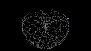 2 Double Pendula, 0.01° Initial Separation | Chaos & The Butterfly Effect | Physics Simulations
