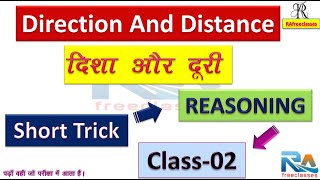 Direction And Distance Reasoning In One Shot | SSC MTS | SSC GD | RPF Reasoning By R.Anshu #02