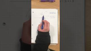 Math 180 - Reflection Video - Kori Pekarek