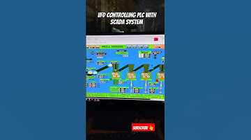 Vfd controlling plc with scada🛂 #shorts #automation #plc #scada #electrical #sugercane #viralvideo