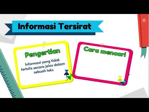 Video: Bagaimana Mencari Terbitan Fungsi Tersirat