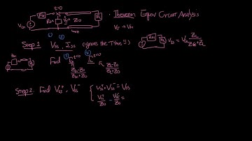 GT ECE 3025 Example T6-01: Generator-side switch charged line example.