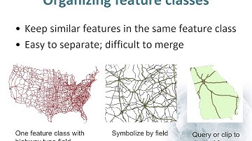 Module10 Geodatabase Types