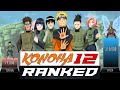 Konoha 12 power levels  animescale