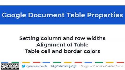 Table Properties on a Google Document