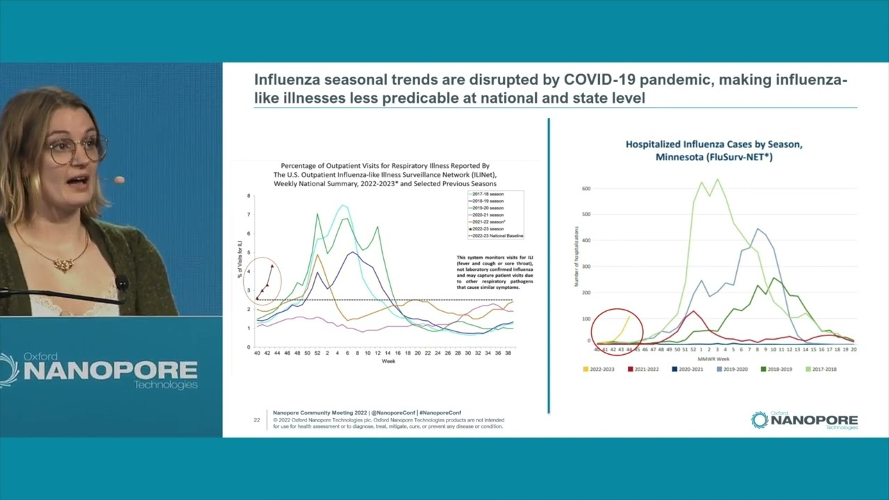 Sarah Scott : Exploration of Oxford Nanopore to contribute to influenza surveillance