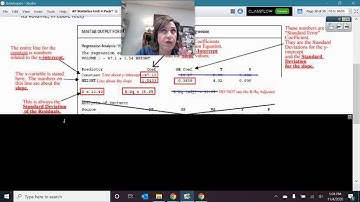 Reading a MINITAB Computer Printout NOTES VIDEO