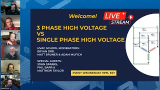 3 Phase High Voltage vs Single Phase High Voltage