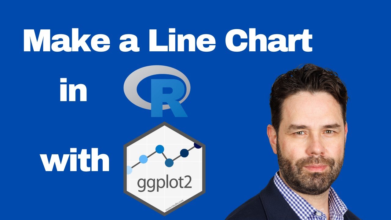 Make a Line Chart with ggplot2 - YouTube
