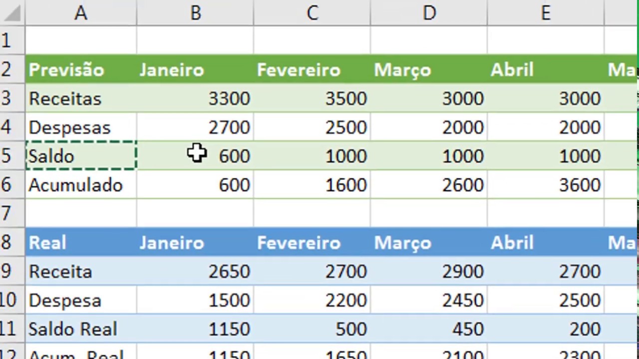 Como Fazer Uma Planilha Simplificada De Orcamento Domestico No Excel