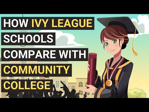 فيديو: ما هي كلية Ivy League الأكثر تحفظًا؟