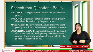 GRADE 11 ORAL COMMUNICATION IN CONTEXT Q2 - ORGANIZING AND DELIVERING A PERSUASIVE SPEECH