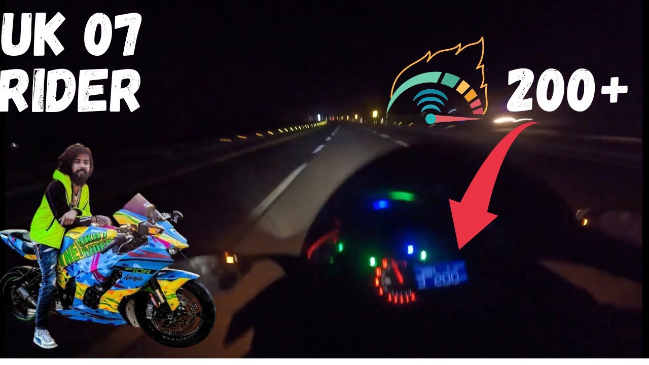 Riding the UK's Fastest Superbike - Kawasaki Ninja H2 ll The UK 07 ...