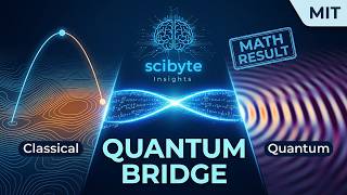 A Classical Shortcut to Quantum Results: Computing Waves Without the Weirdness