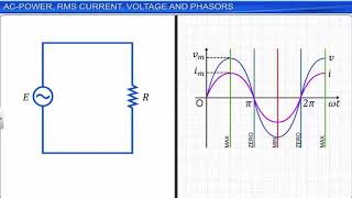 CBSE Class 12 Physics - 7 | Alternating Current |  Full Chapter | NCERT Animation | JEE NEET CBSE