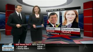 KXII Election Night Coverage (Nov 8, 2016)