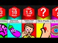 Youtube Thumbnail title