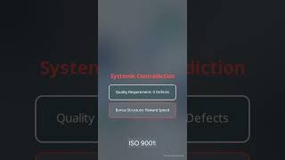 How ISO 9001 2026 Enforces Ethical Quality
