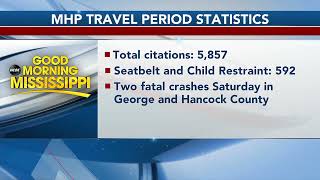 MHP responds to 137 crashes during Memorial Day Weekend