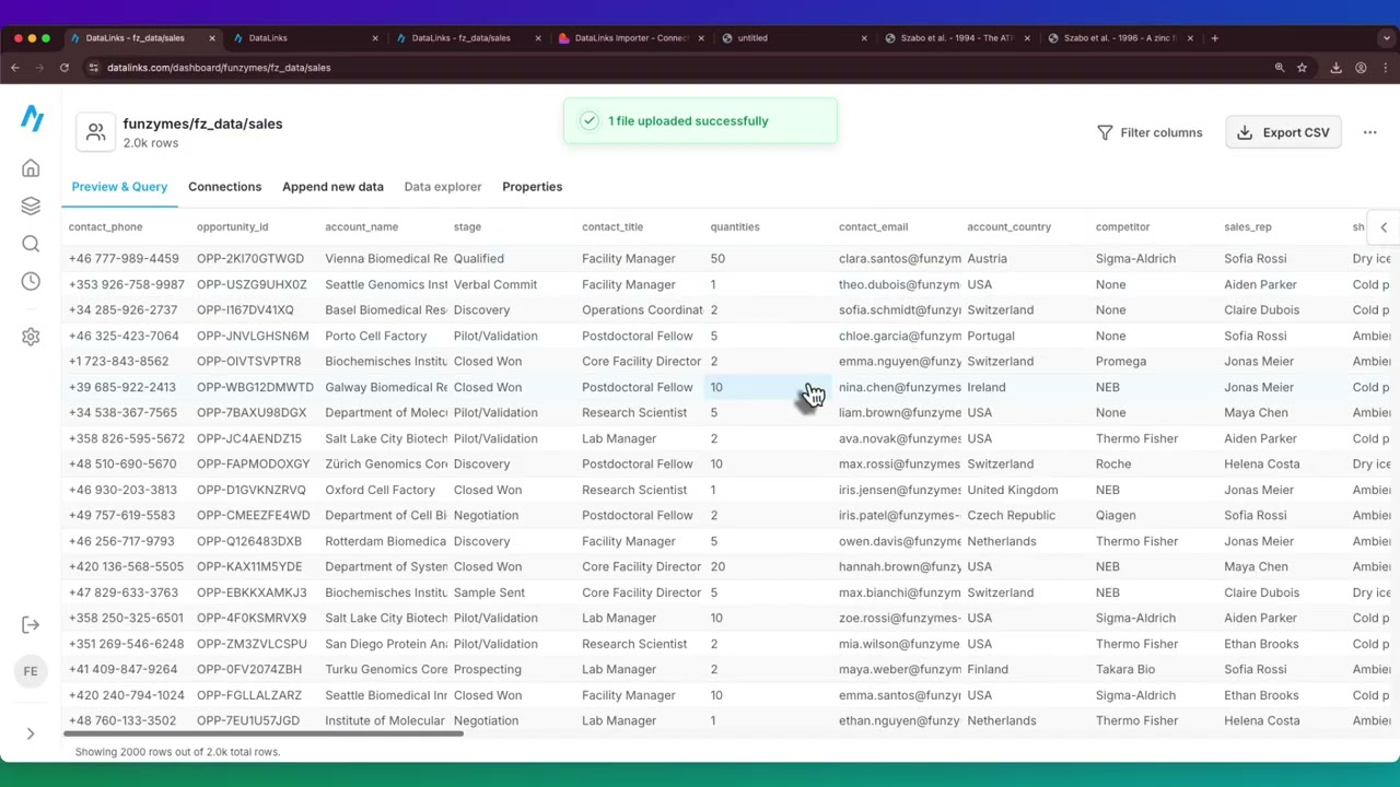 FunZymes! Surfacing sales leads with DataLinks and Lovable
