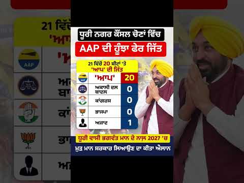 ਧੂਰੀ 'ਚ ਆਮ ਆਦਮੀ #breakingnews #news #shorts #election #dhuri