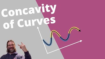 The Second Derivative - Finding the concavity of a curve | IB SL Math AA