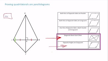 Geometry - Chapter 8.3 Proving Quadrilaterals are Parallelograms